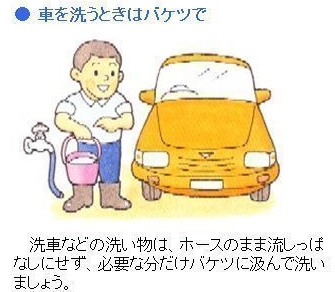 洗車などの洗い物は、ホースのまま流しっぱなしにせず、必要な分だけバケツに汲んで洗いましょう。