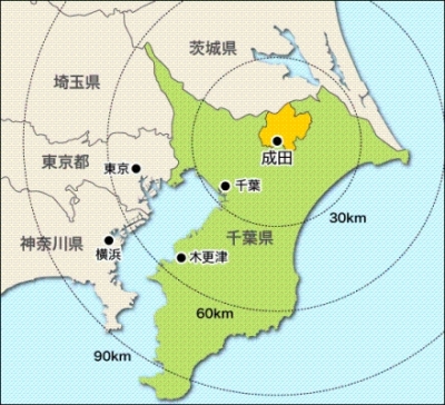 成田市から30キロメートル、60キロメートル、90キロメートルの円が引かれた地図