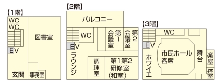 成田公民館の施設案内図