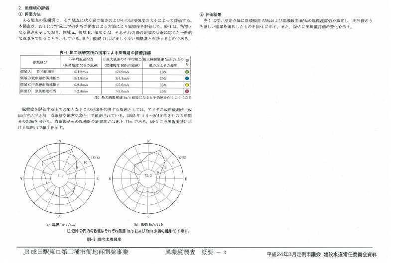 風環境予測調査概要3説明画像。表1風工学研究所の提案による風環境の評価指標、図3風向出現頻度。