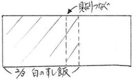 四方の海（うず巻き）となる部分のイメージ画像