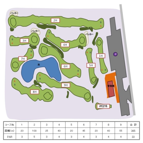 十余三パークゴルフ場の配置図