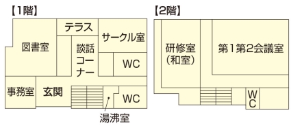 加良部公民館の施設案内図