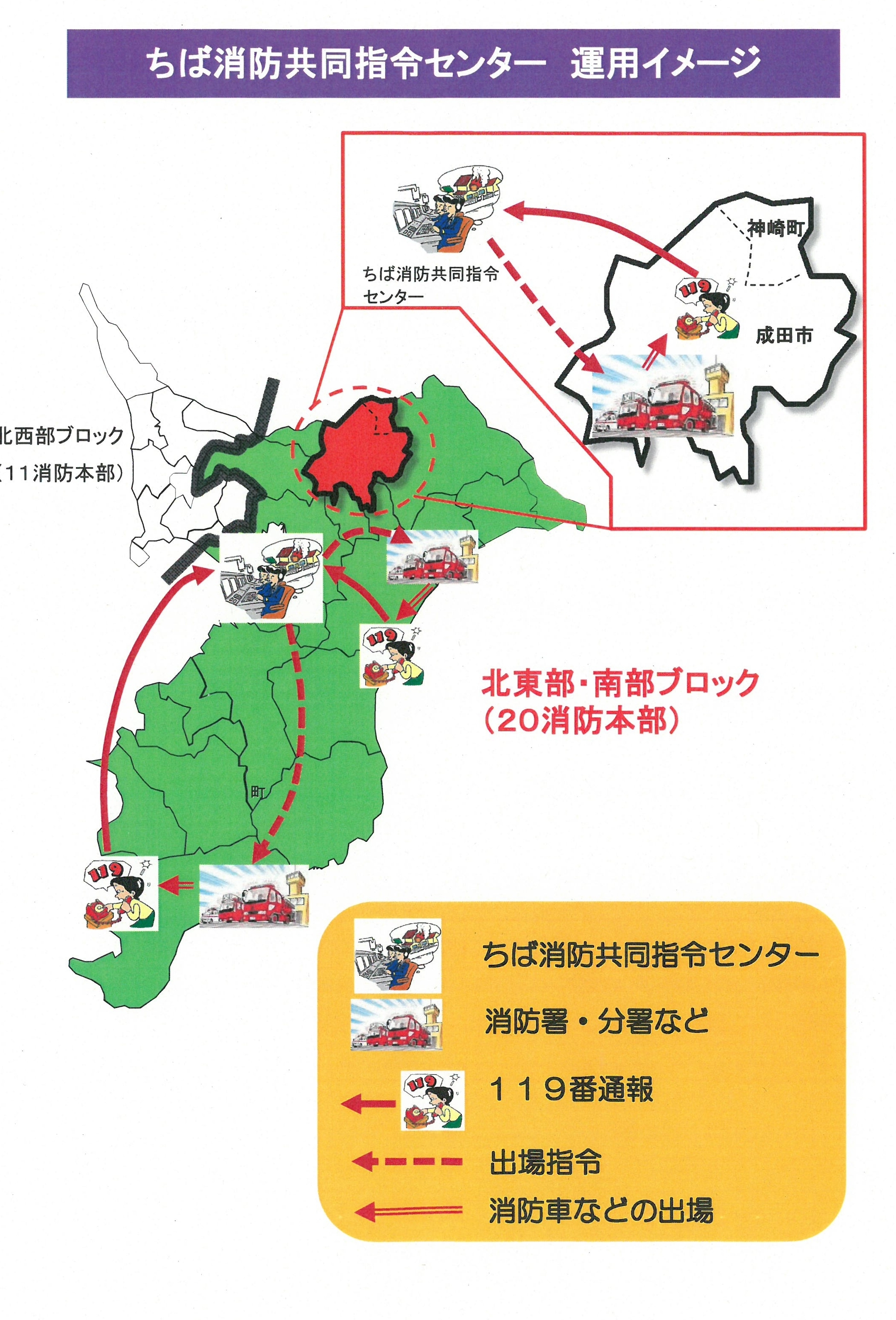 20消防本部管轄内の119番通報は、すべてちば消防共同指令センターで受信し、センターから各消防本部へ出場指令が流れます。