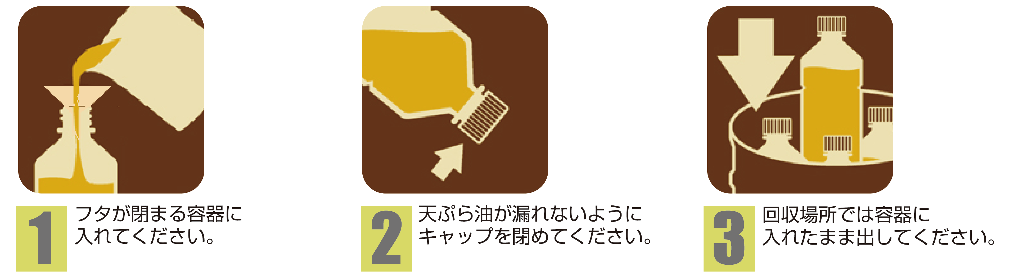 容器のすすぎから回収場所へ運ぶまでの手順を示した画像