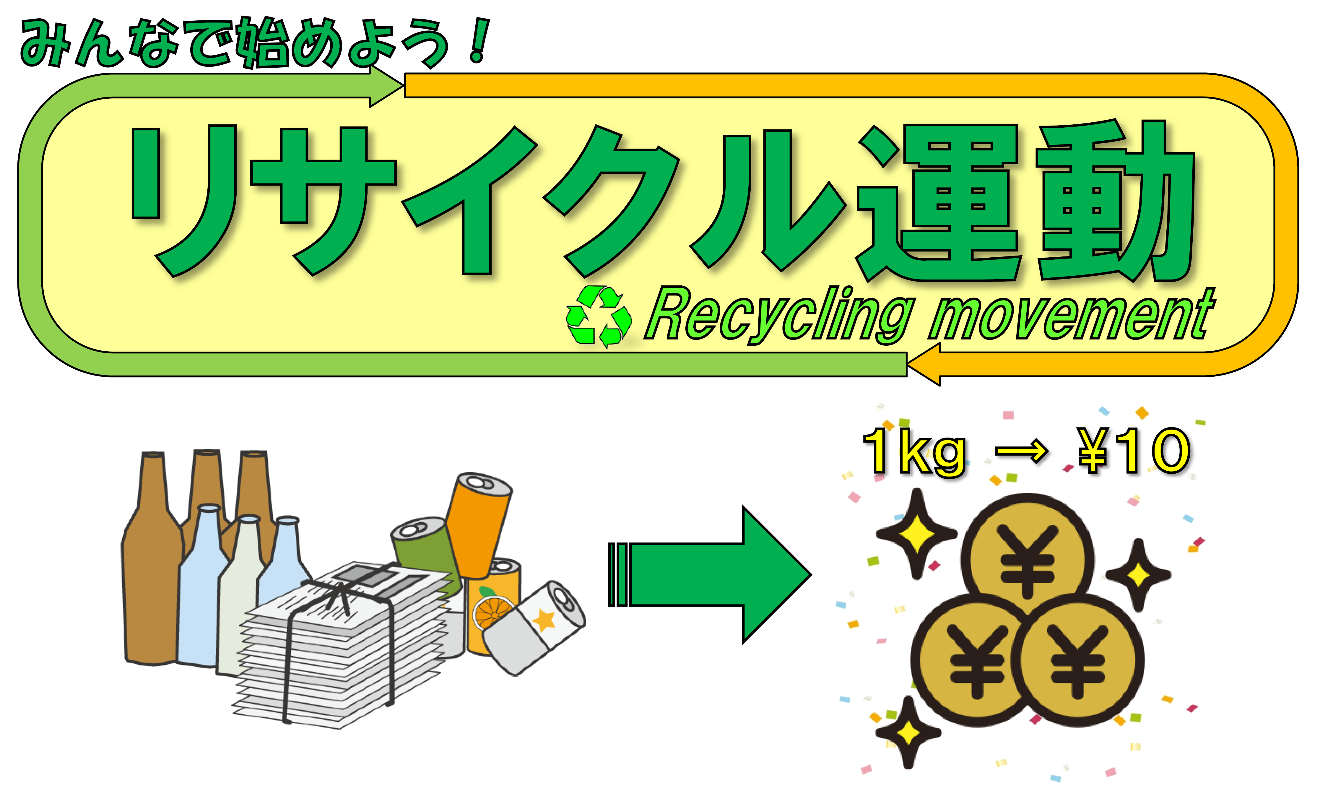 1キロあたり10円の説明画像