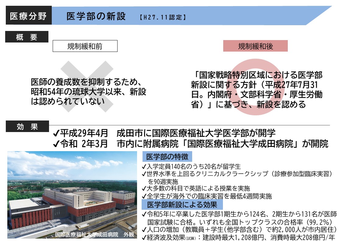 医学部の新設