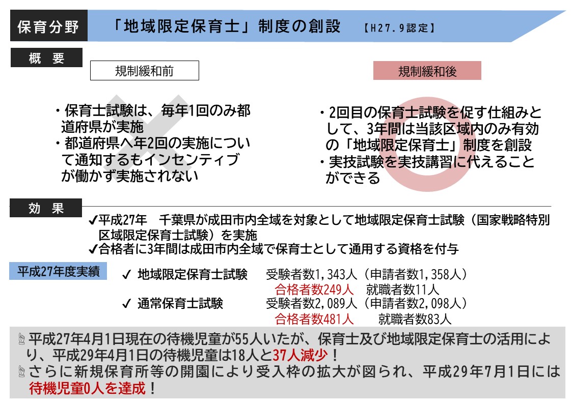 地域限定保育士の創設