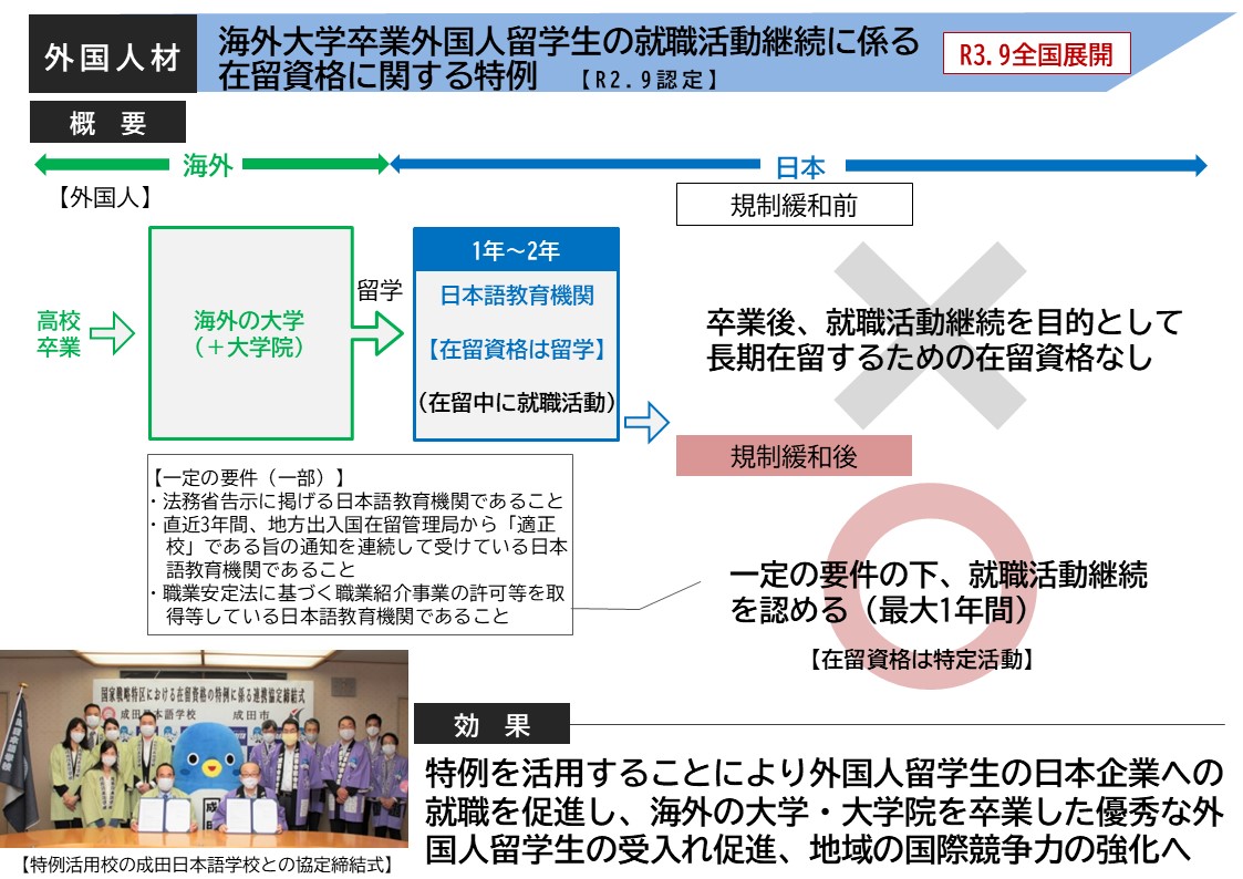 海外大学卒業留学生特例