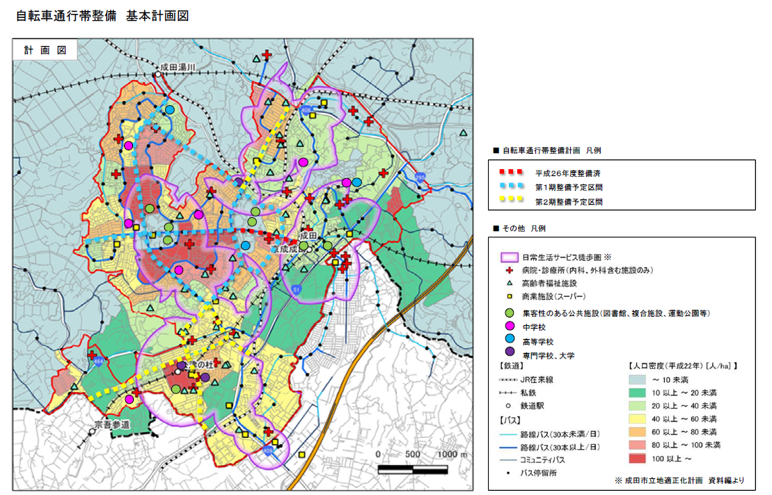 自転車通行帯　整備計画図