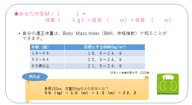 自分の適正体重は、ＢＭＩ,体格指数で知ることができます。ＢＭＩは体重（キログラム）÷身長（メートル）÷身長（メートル）で計算できます。