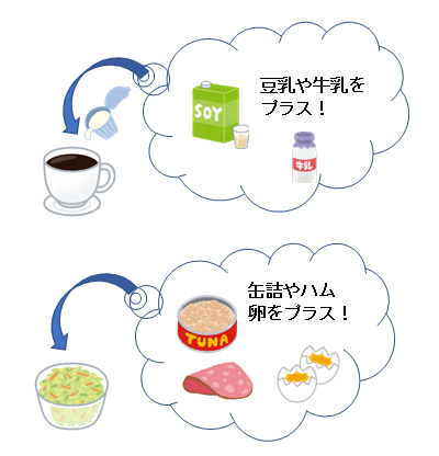 コーヒーなどの飲み物に、豆乳や牛乳をプラスしたり、サラダに缶詰やハム、ゆで卵をトッピングする。