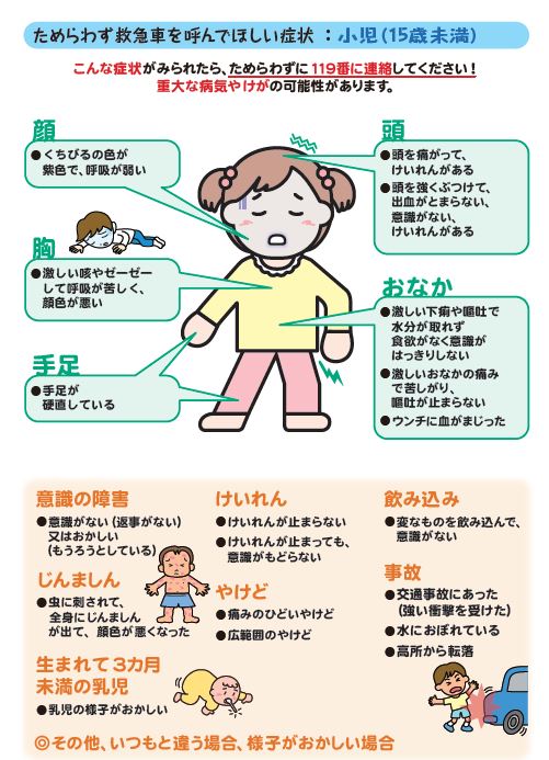 ためらわずに救急車を呼ぶ症状（子ども）