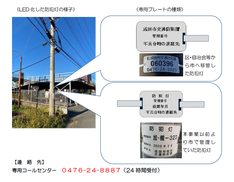 LED化した防犯灯の様子