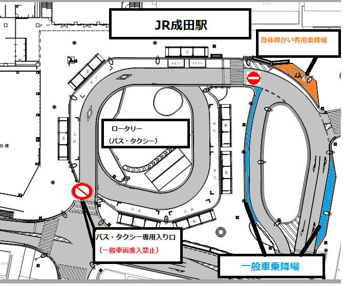 JR成田駅参道口駅前広場