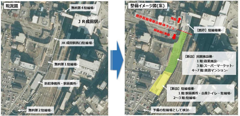 整備イメージ図