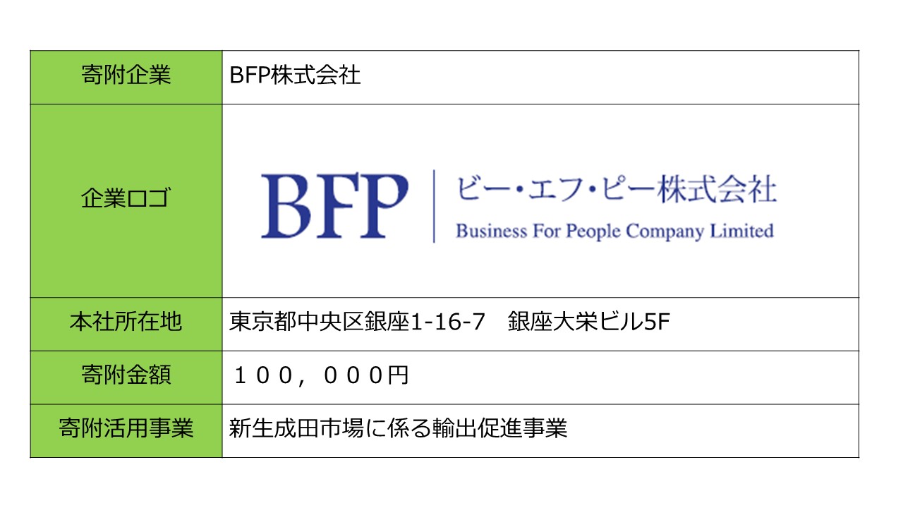 寄附企業の概要