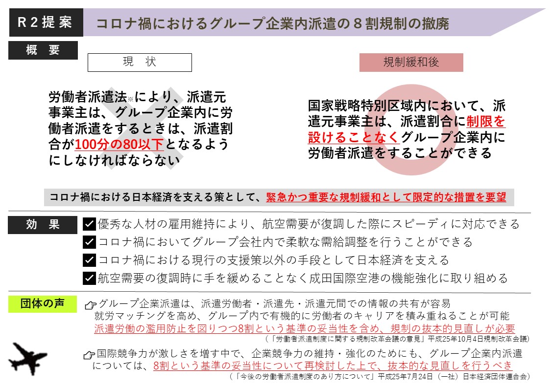 コロナ禍におけるグループ企業内派遣の8割規制の撤廃