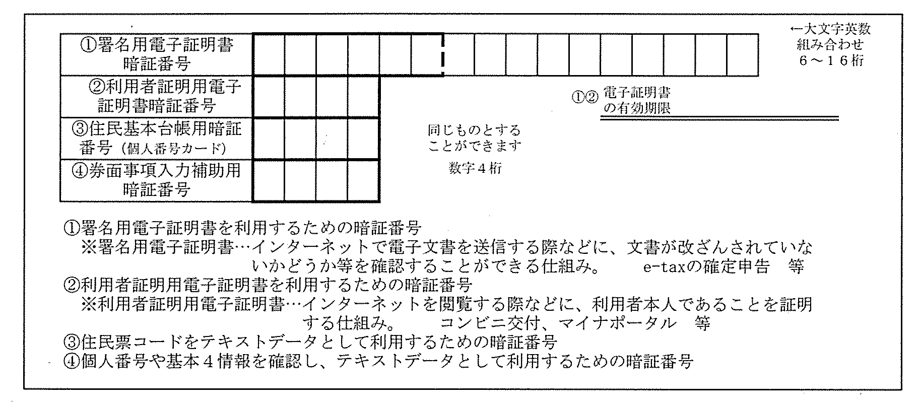 マイナンバーカード設定暗証番号記載票