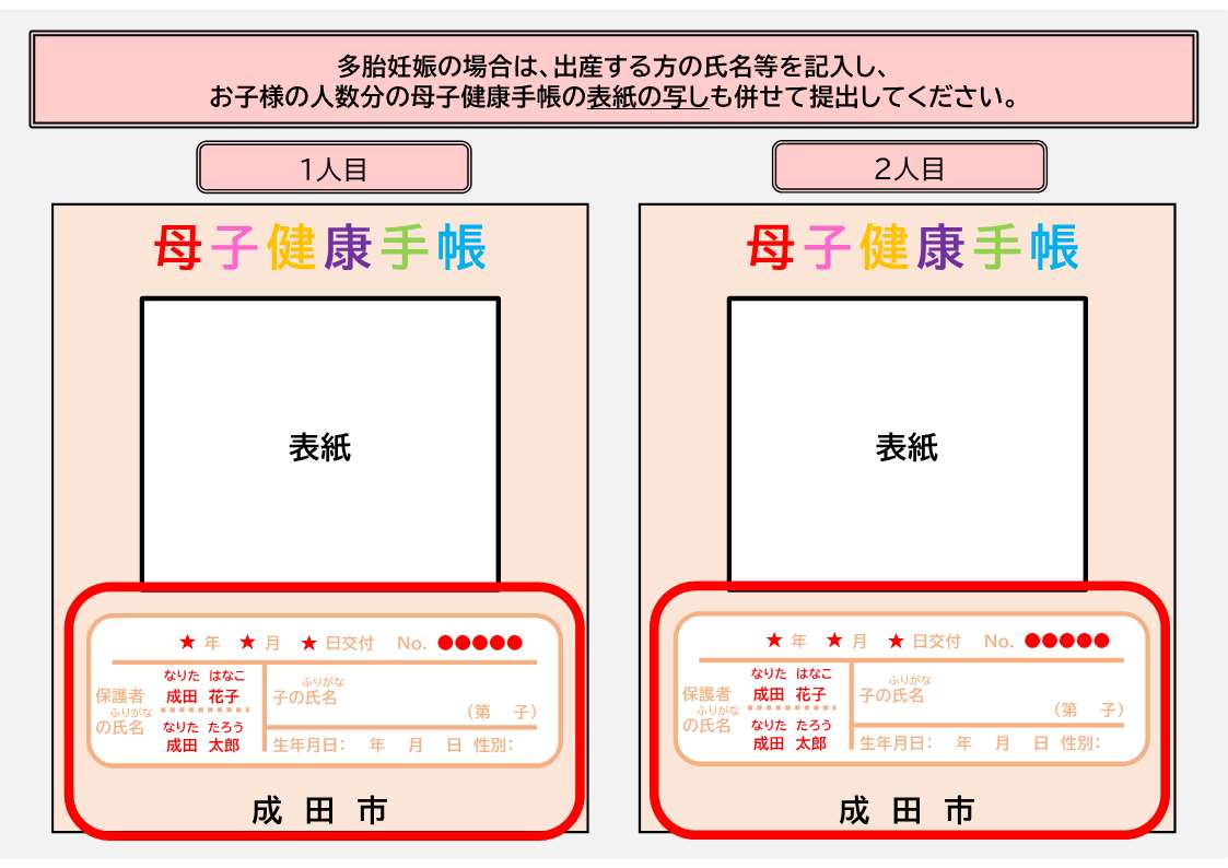 多胎妊娠の場合の添付する箇所