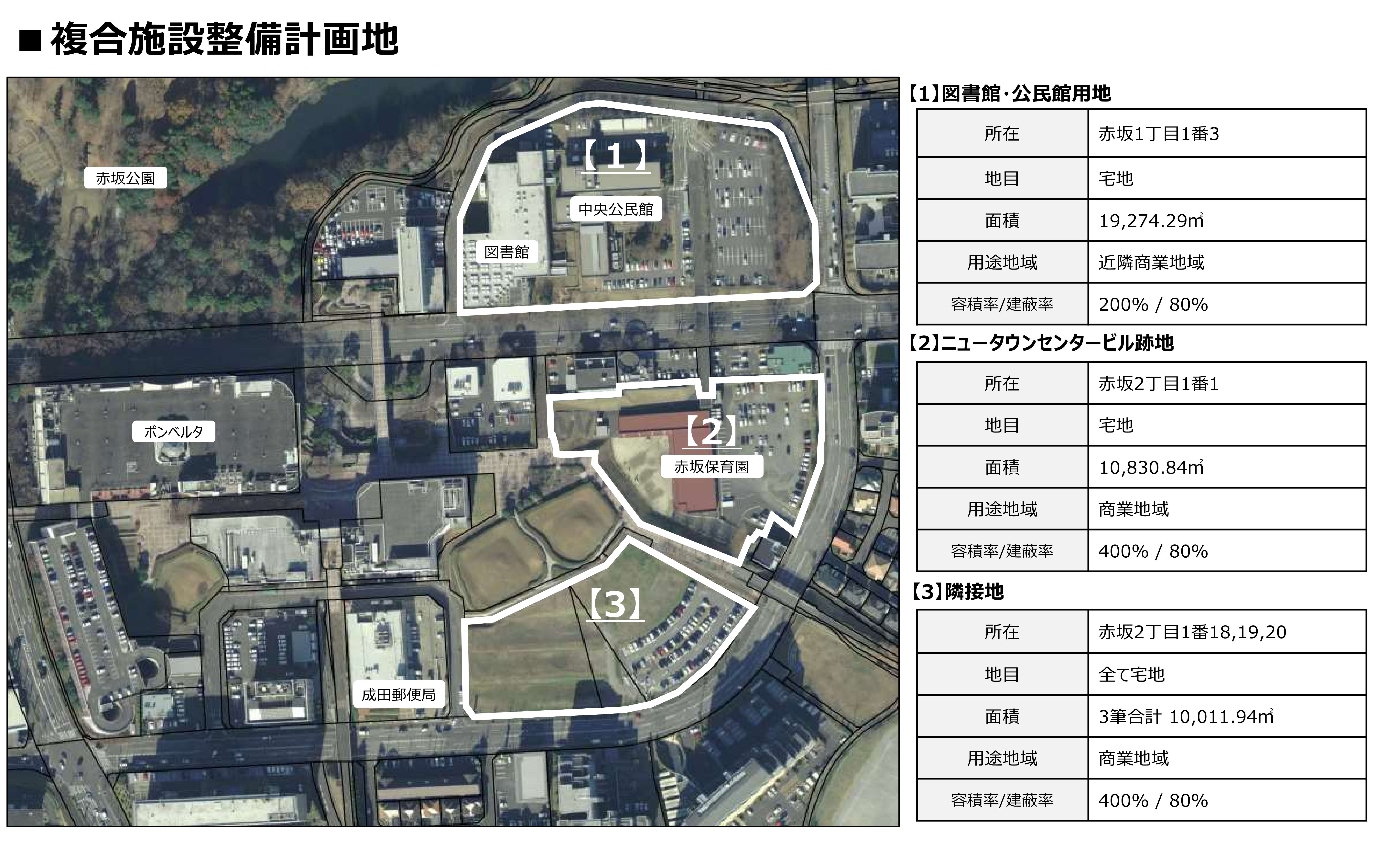 複合施設整備計画地