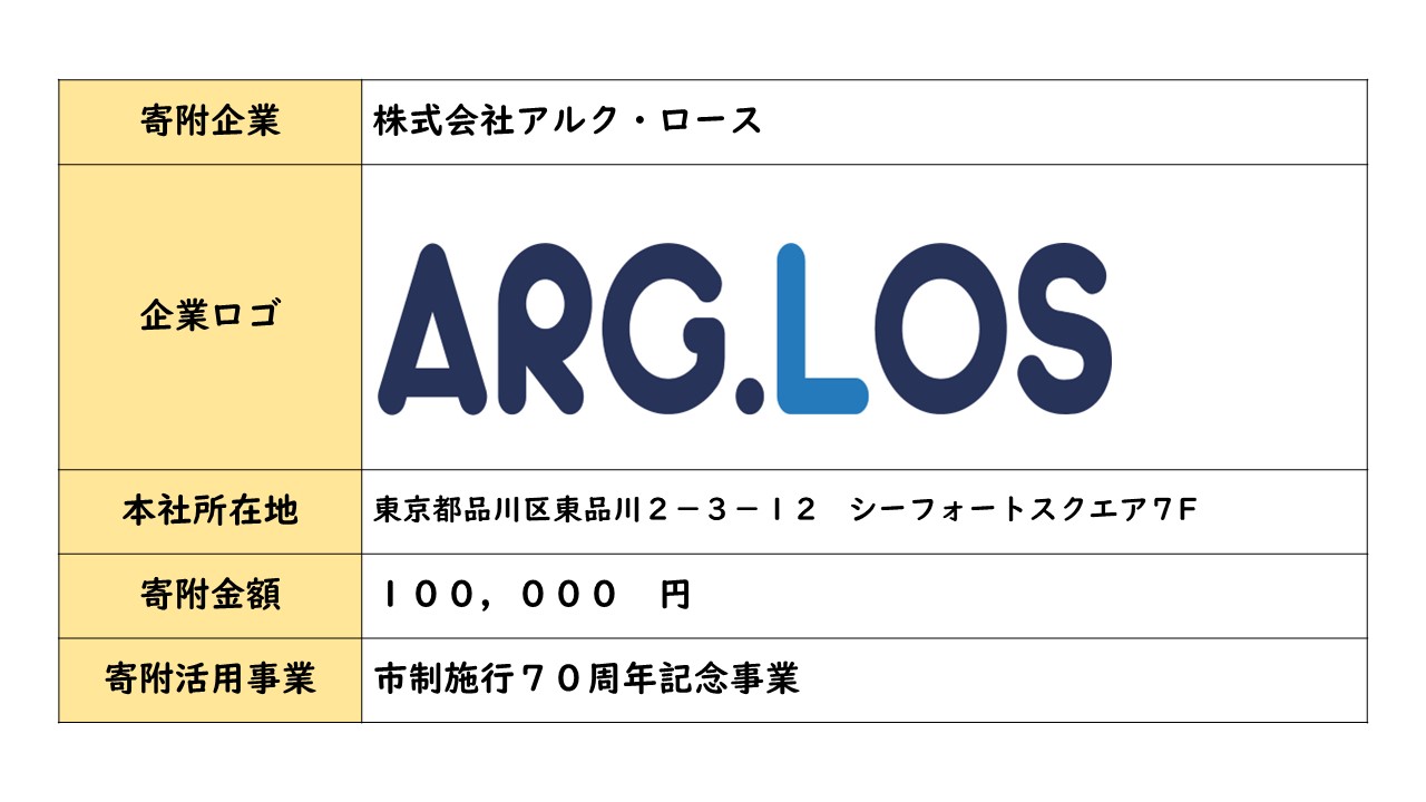 日立造船株式会社　企業概要