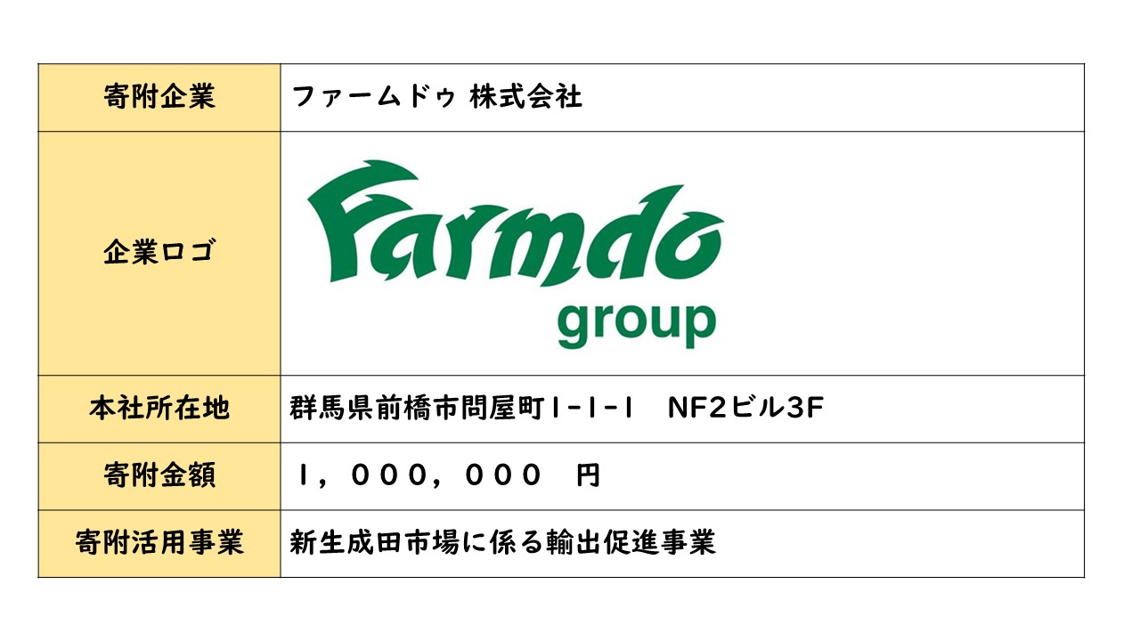 ファームドゥ株式会社　企業概要