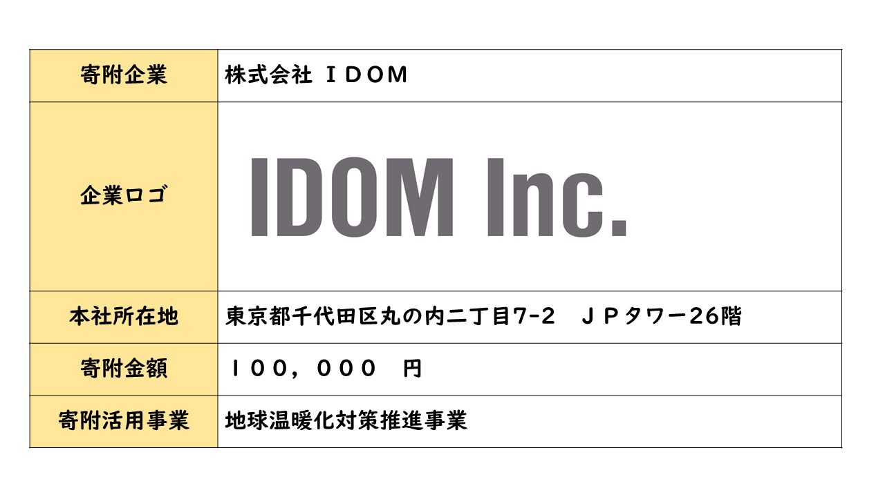 株式会社ＩＤＯＭ　企業概要