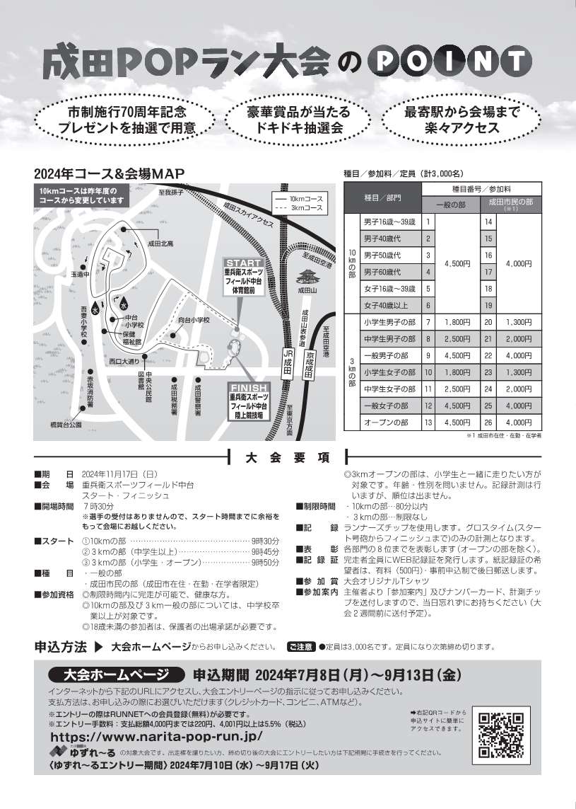 2024成田POPラン大会のチラシ（裏面）