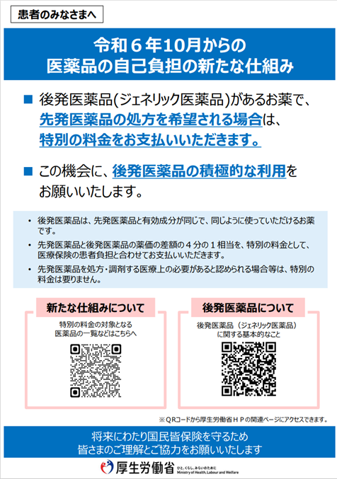 令和6年10月からの 医薬品の自己負担の新たな仕組み