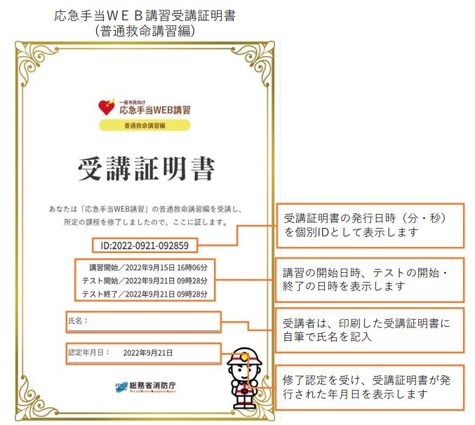 受講証明書画像
