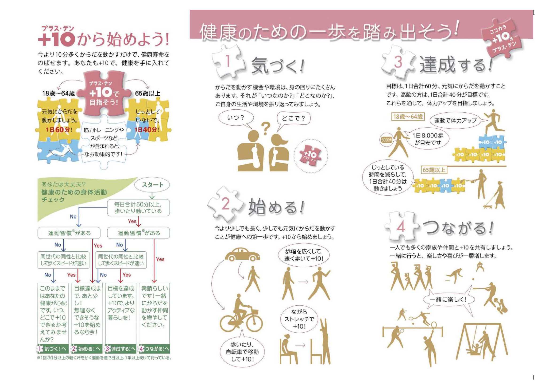 アクティブガイド