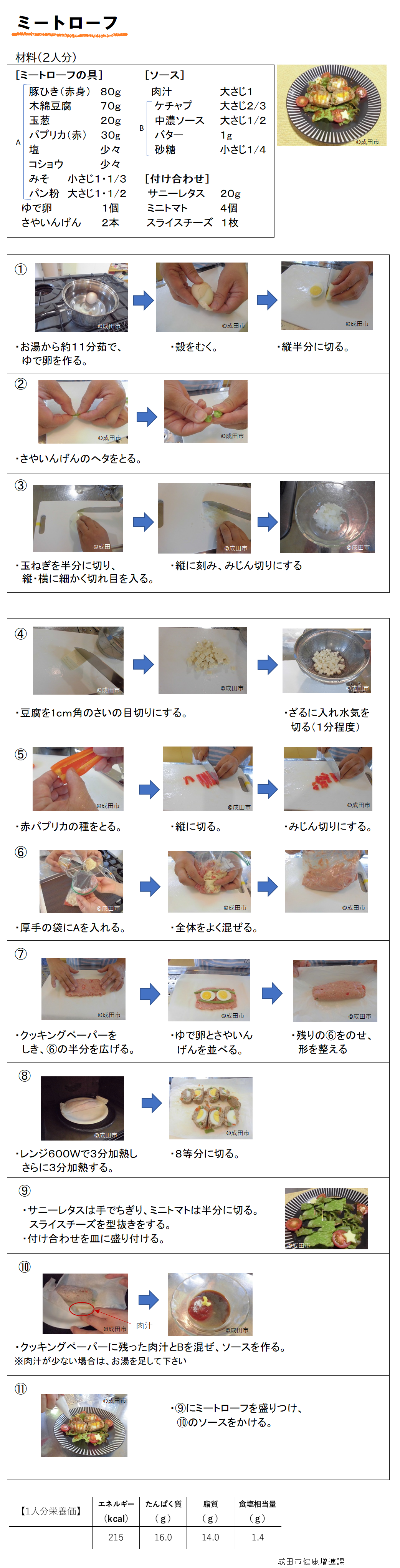 ミートローフ