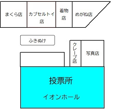 イオンモール成田　専門店街2階イオンホール