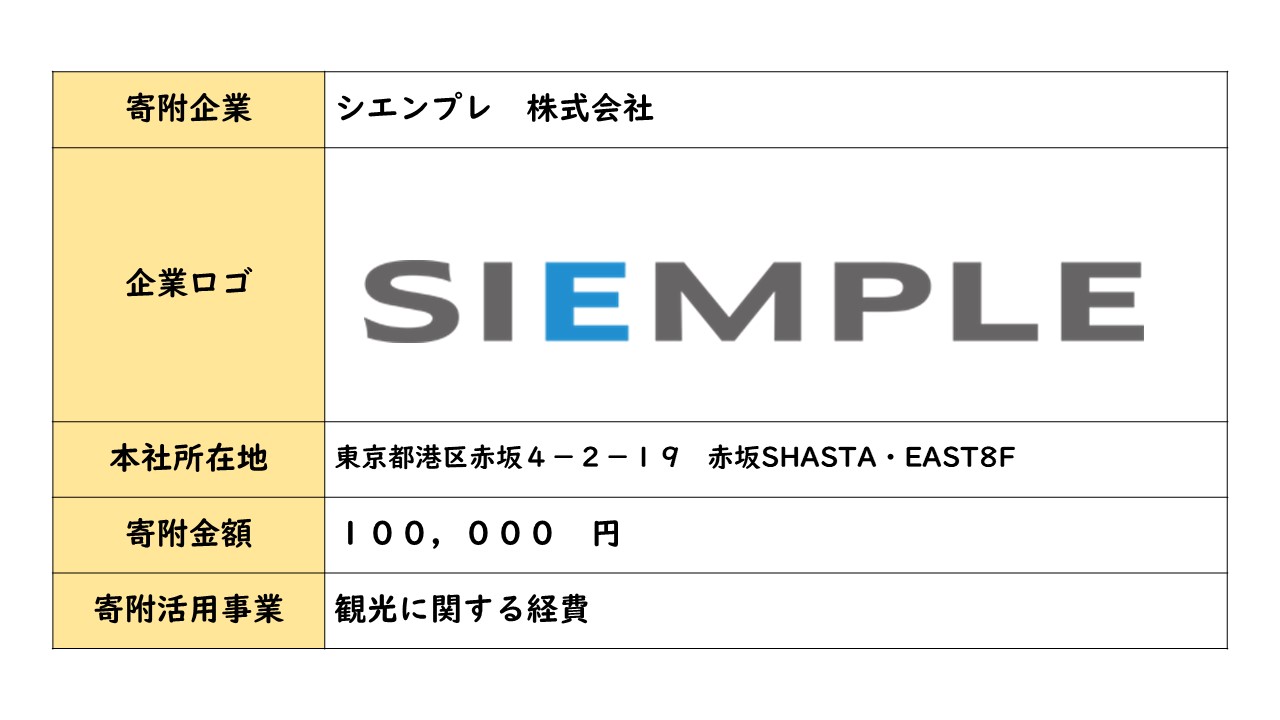 シエンプレ株式会社　企業概要