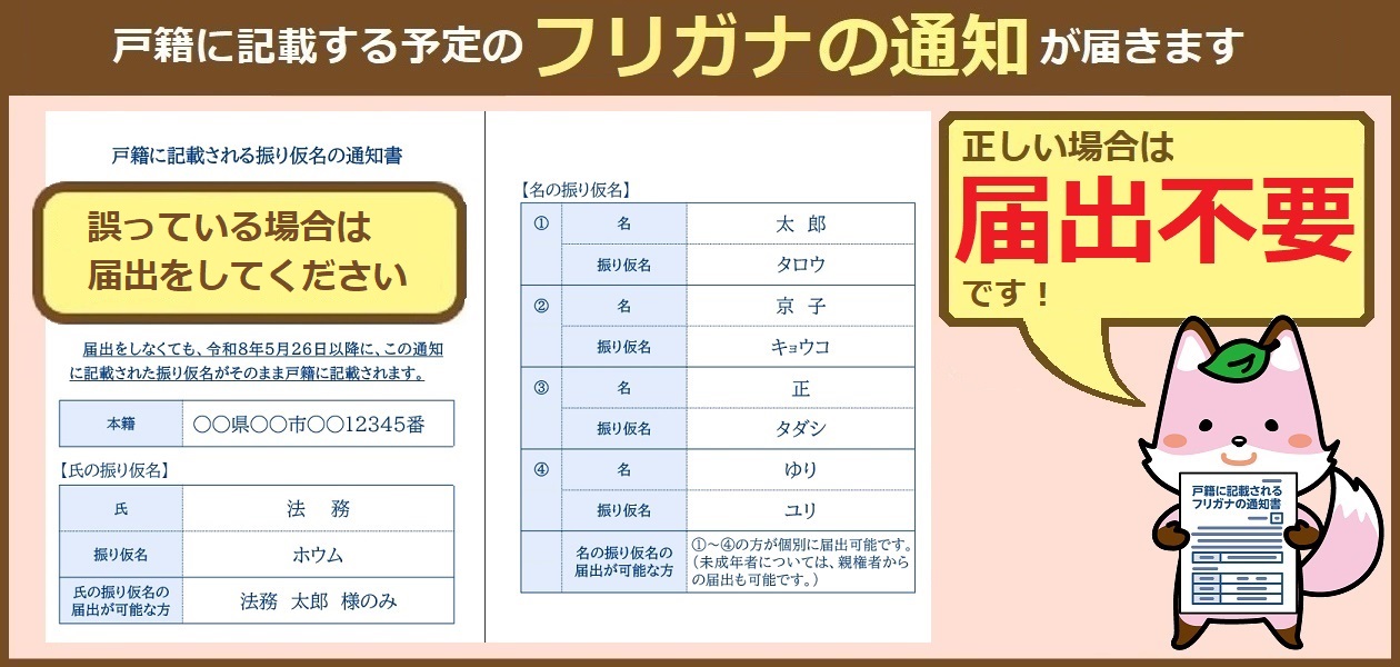 振り仮名の通知が届きます