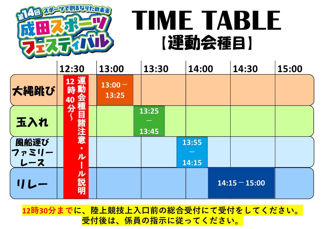 運動会種目タイムスケジュール