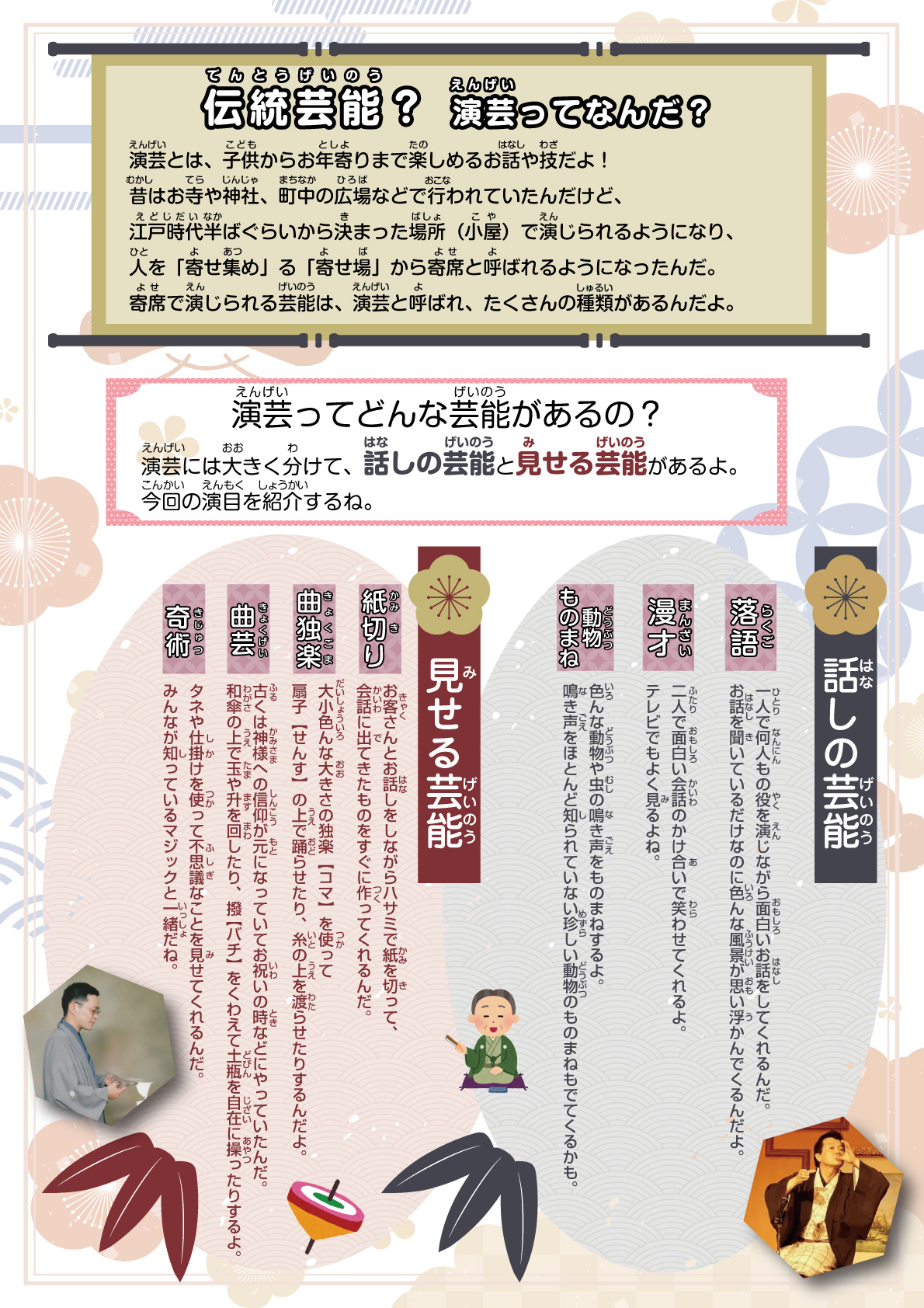 青少年劇場チラシ裏