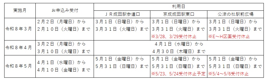 令和8年3月から令和8年5月の受付