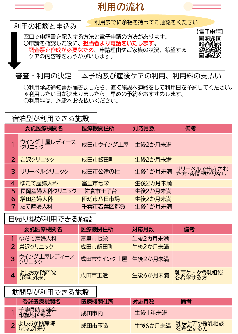 産後ケアチラシ（2）