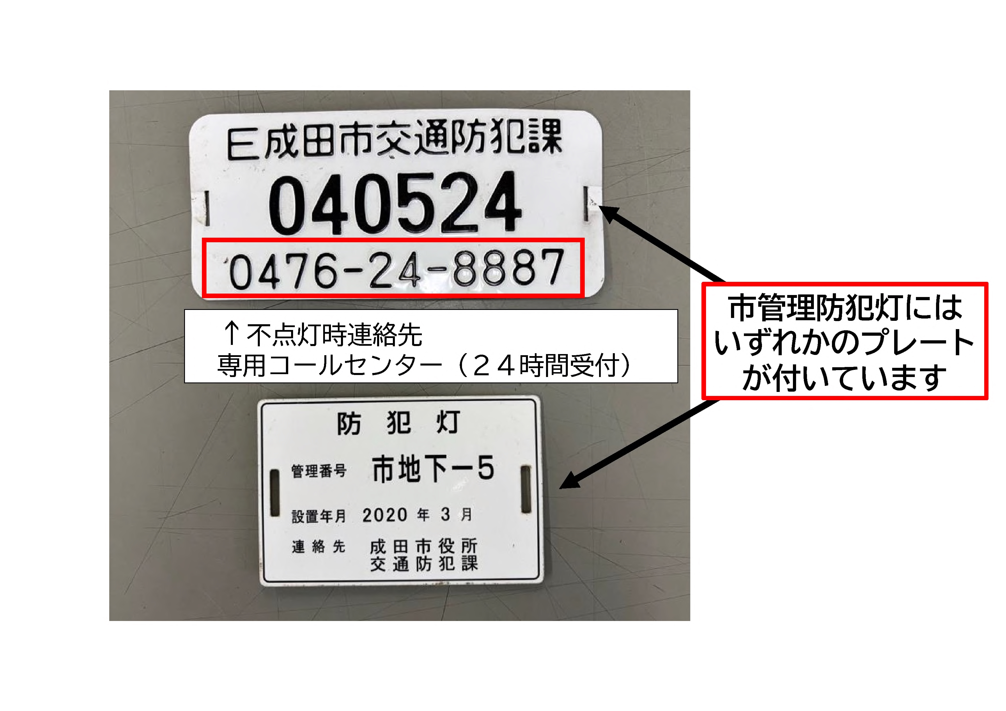 市管理プレート