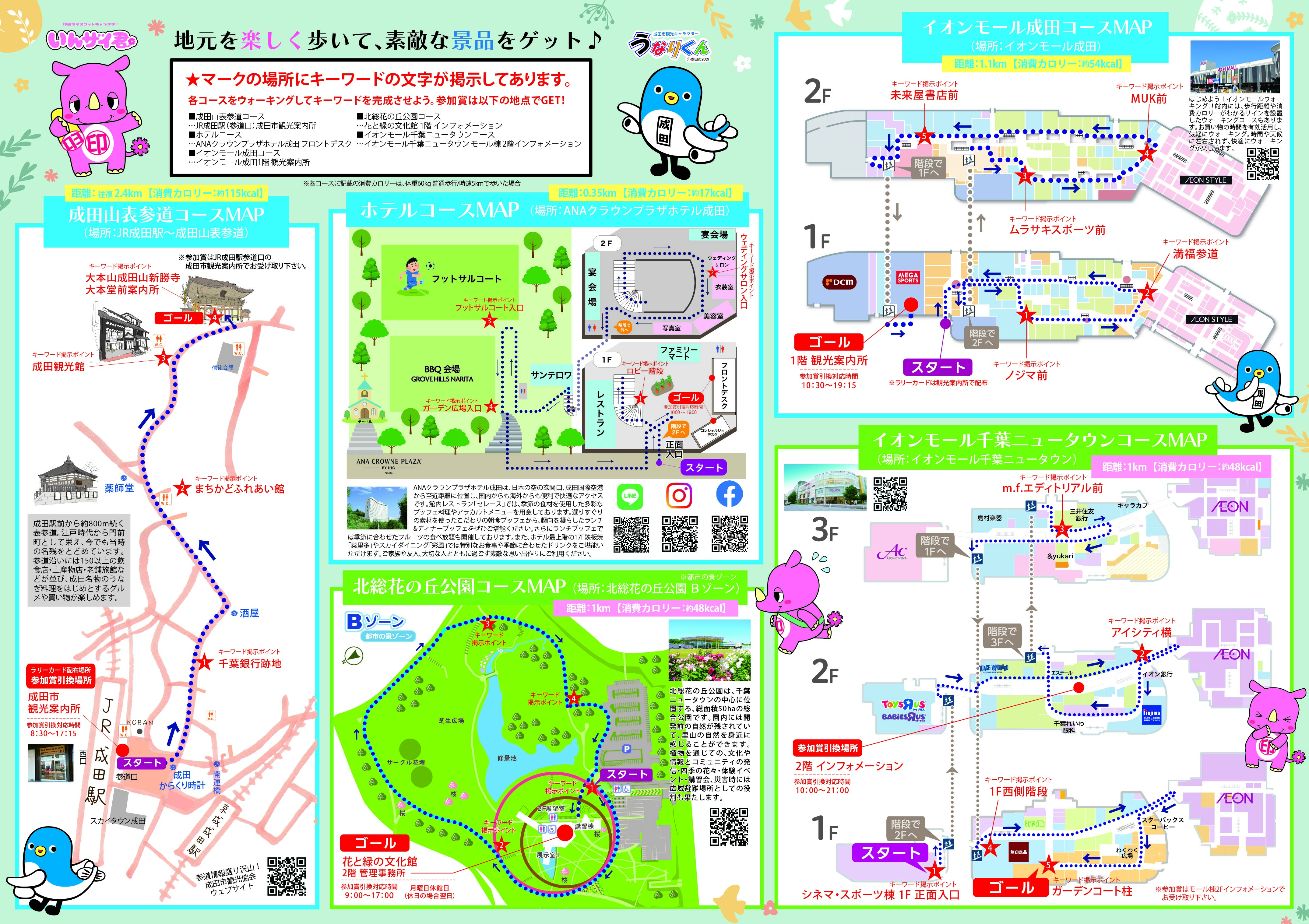「第6回なりた＆いんざい　ぶらりtoウォーキングラリー」の参加者に配布するラリーカードの裏面に記載されたコース図の画像。全5コースのコース図、キーワード掲出場所、施設情報などがそれぞれ記載されている。