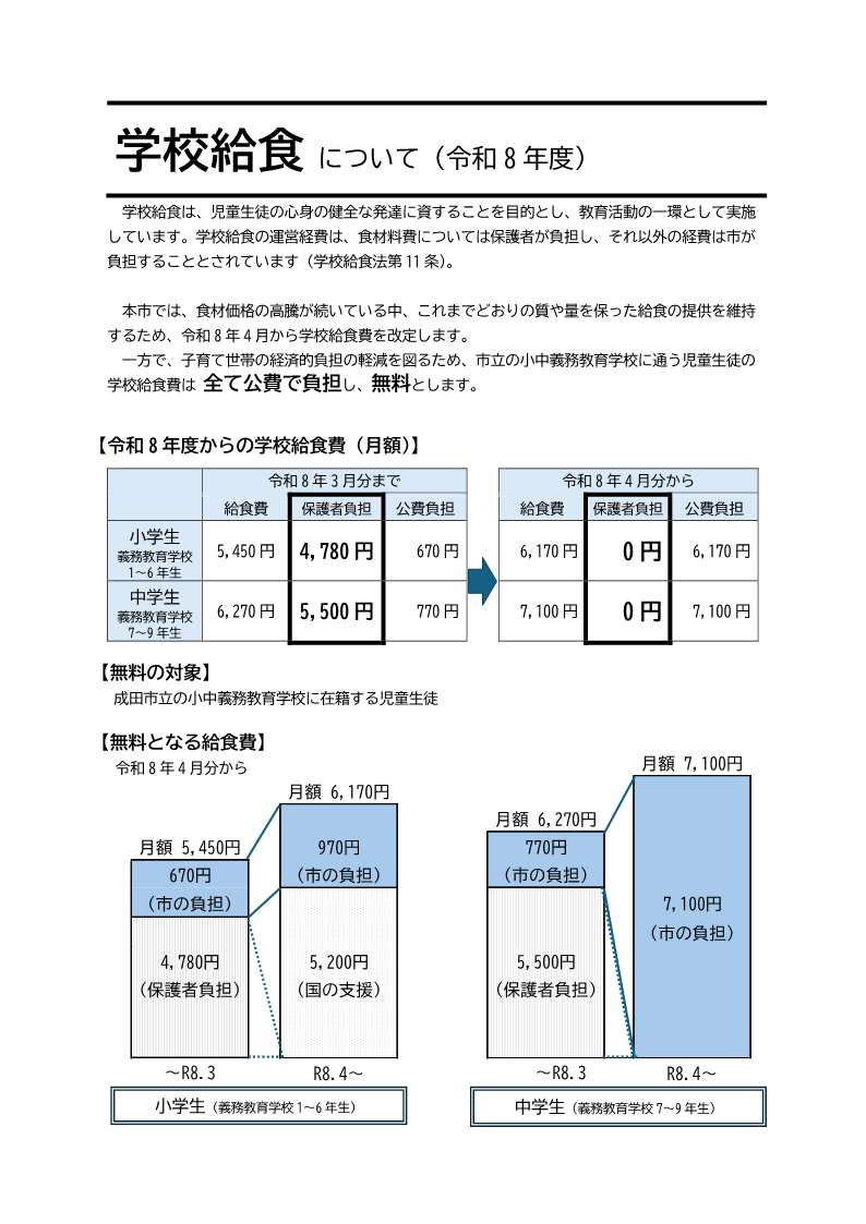 令和8年4月から給食費の改定と無料化をお知らせする通知