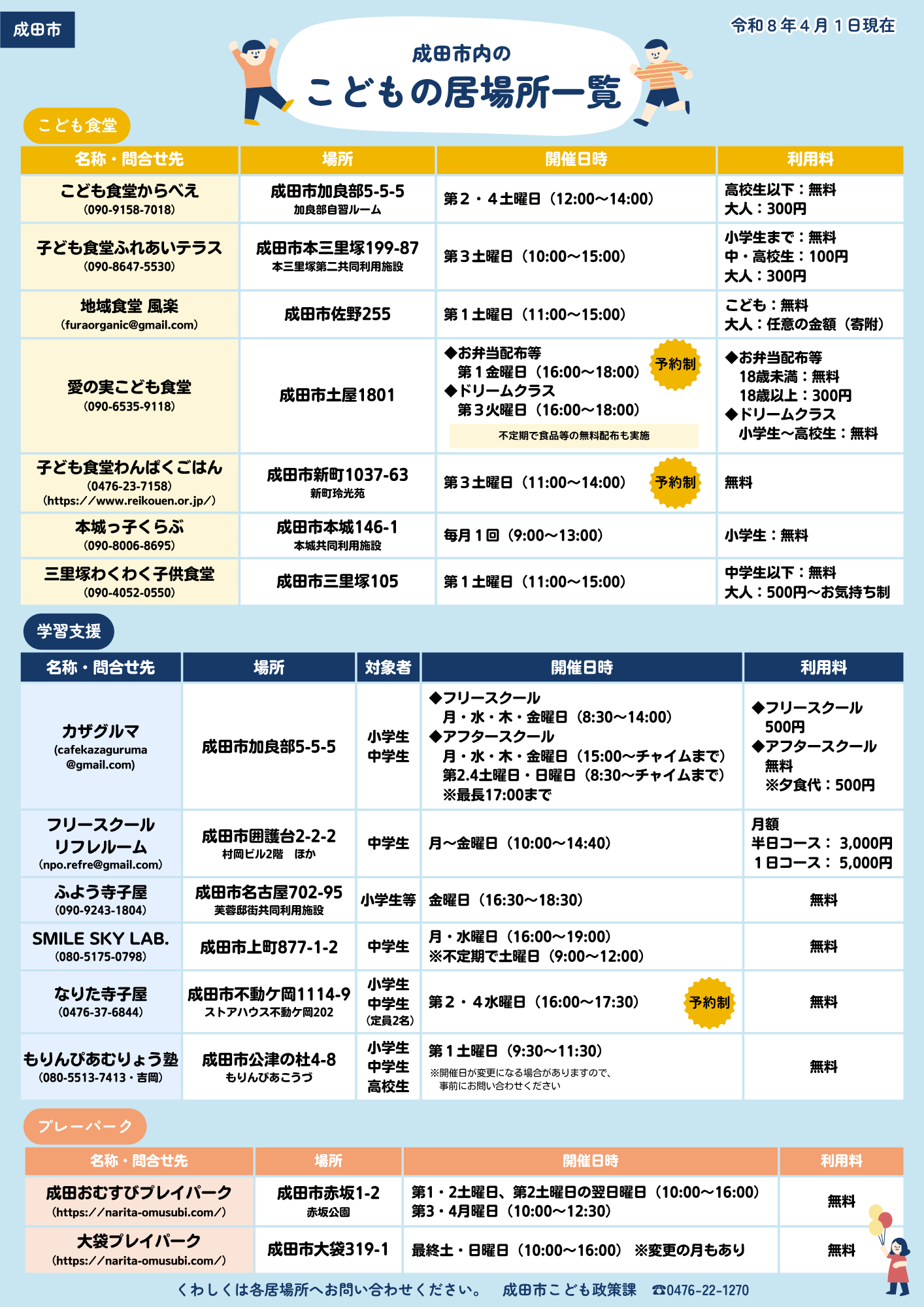 こどもの居場所一覧