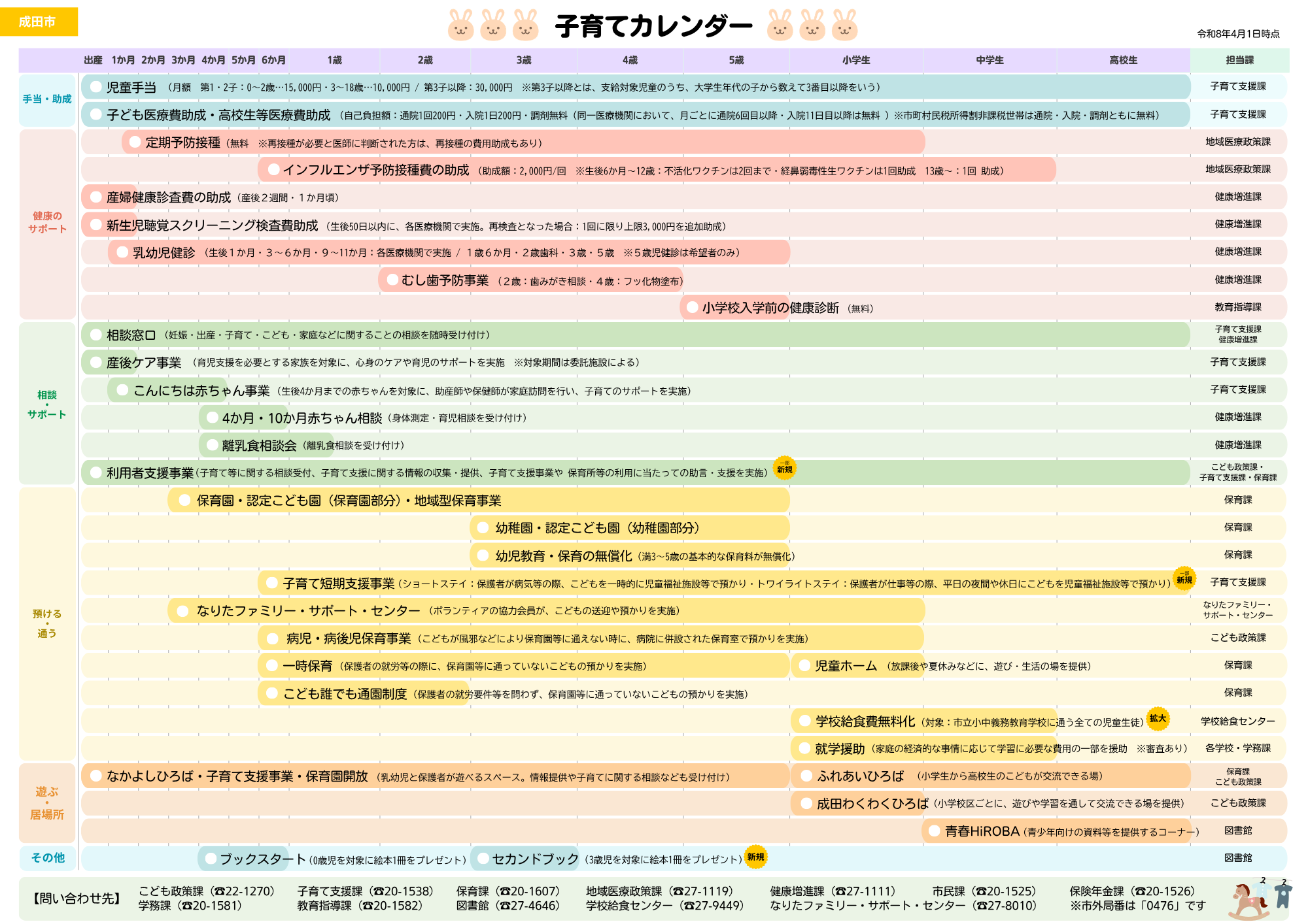 子育てカレンダー