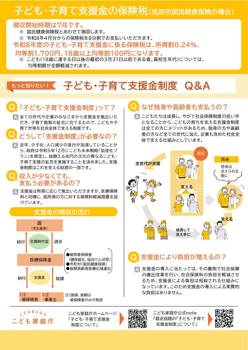 子ども子育て支援金制度リーフレット（2）