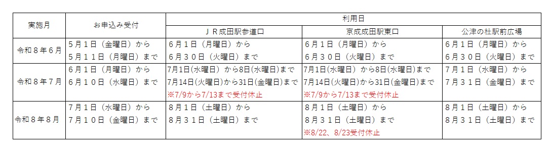令和8年6月から令和8年8月の受付