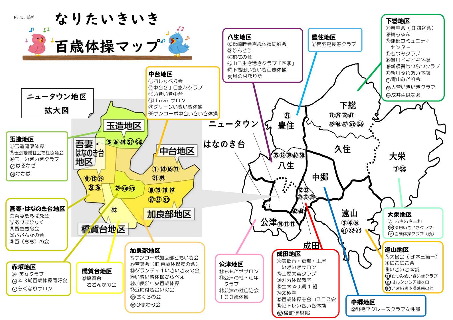 百歳体操マップ