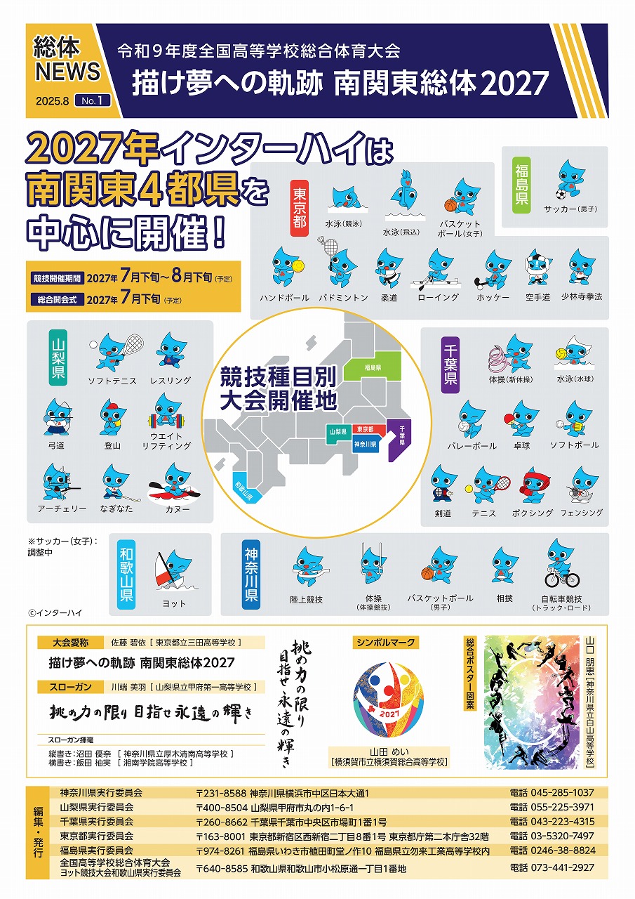 総体NEWS第1号のポスター画像。競技ごとの開催地が掲載されているほか、大会愛称・スローガン・シンボルマーク・総合ポスター図案などが記載されている。