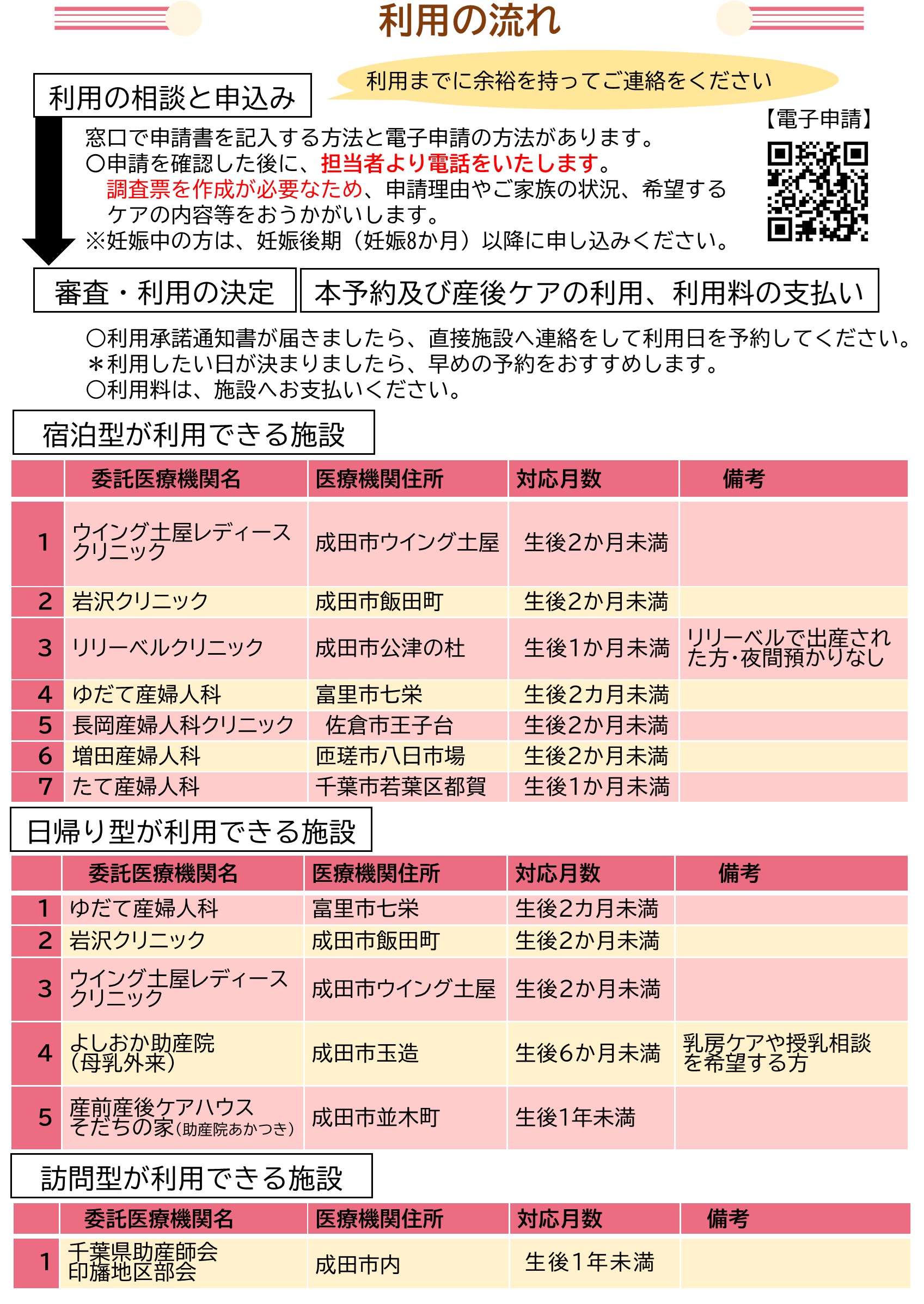 産後ケア（裏面）